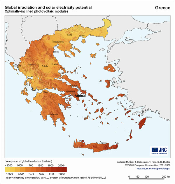 pvgis solar optimum GR